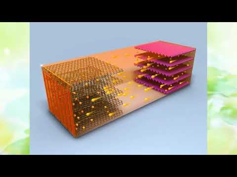 Создали новые батареи, с которыми электромобили смогут летать смотреть онлайн