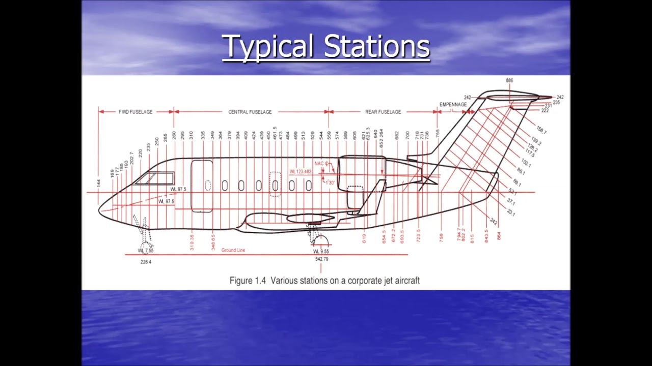 Aircraft Construction смотреть онлайн