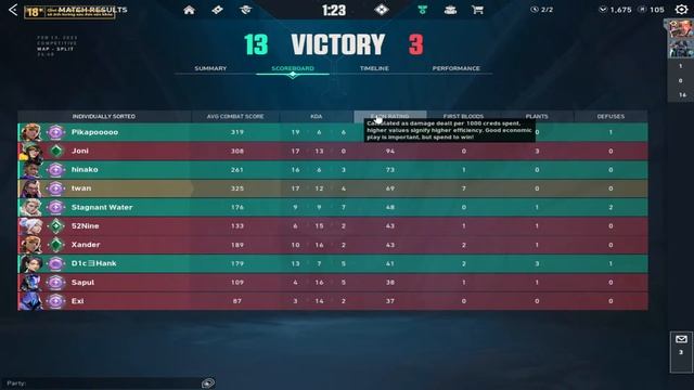 try hard acs смотреть онлайн