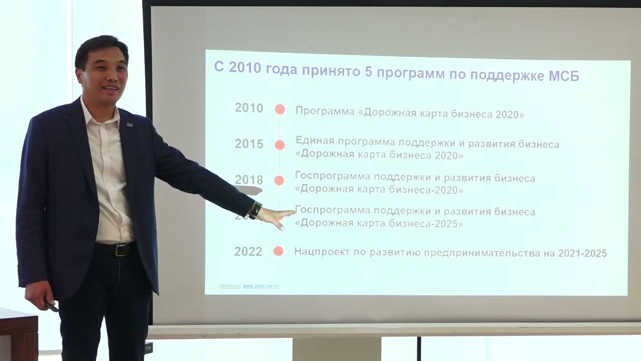 Проблемы и состояние МСБ в Мангистауской области смотреть онлайн