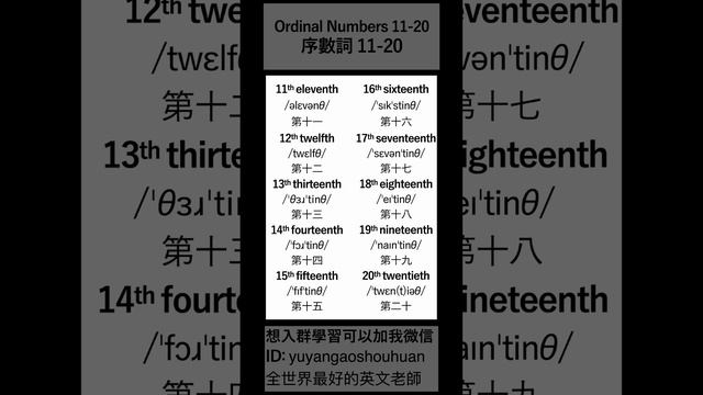 序數詞 2｜Ordinal Numbers 2 смотреть онлайн