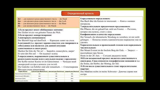 Немецкий язык | Грамматика | Артикль | 1 минута - 1 тема 📖 смотреть онлайн