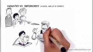 Классный час 9му классу, на тему: «На пороге взросления» 09.04.2024г.