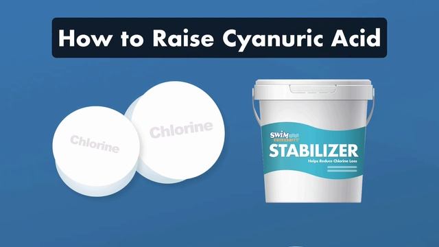 How to Raise CYANURIC ACID in a POOL | Swim University смотреть онлайн