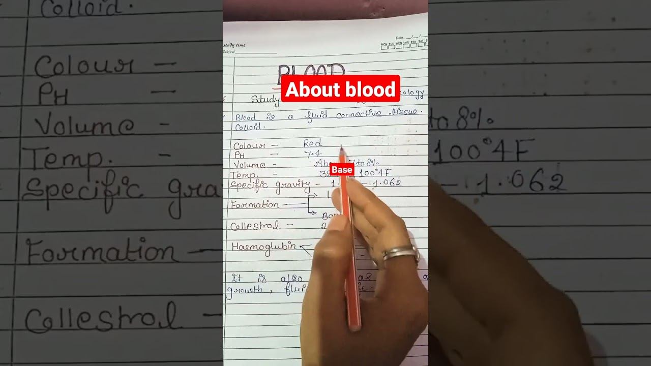 Blood/physical properties of blood/#blood #shortvideo смотреть онлайн