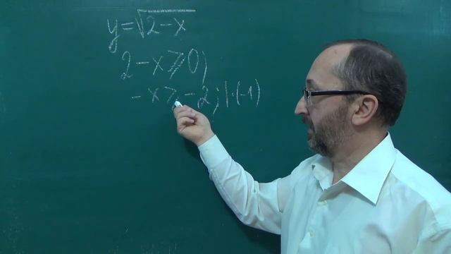 090815 Номер 319г Функція Знайти ОВФ функції - 9 клас смотреть онлайн