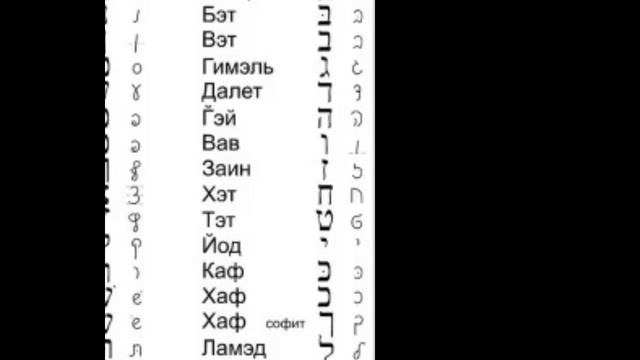 Иврит (Алеф) - Урок 2 смотреть онлайн