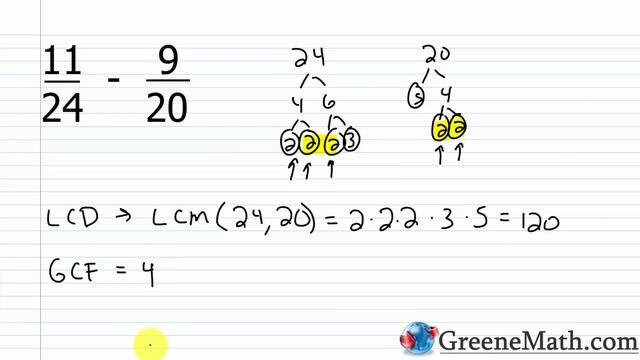 Finding the LCD for a group of Rational Expressions смотреть онлайн