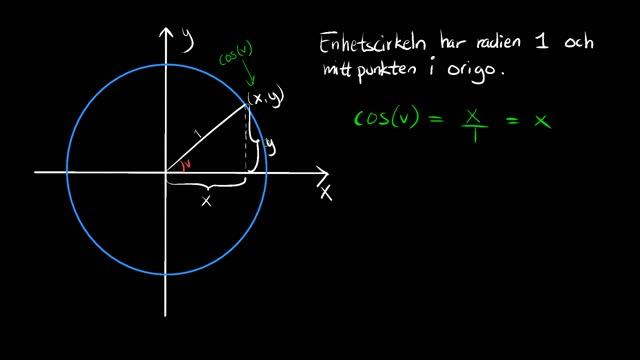 Godtyckliga trianglar cos sin och tan смотреть онлайн