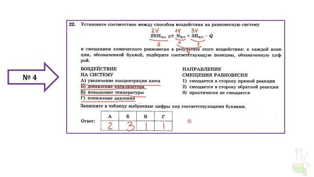 Химия ЕГЭ 2022 / Задание 22 смотреть онлайн