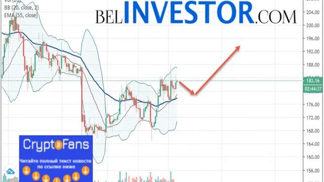 Ethereum eth/usd прогноз на сегодня 10 сентября 2019 смотреть онлайн
