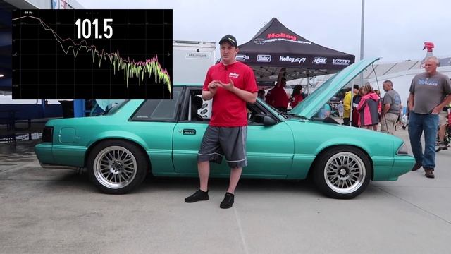 Holley Does Hot Rod Power Tour - Colin's Rabid Fox смотреть онлайн