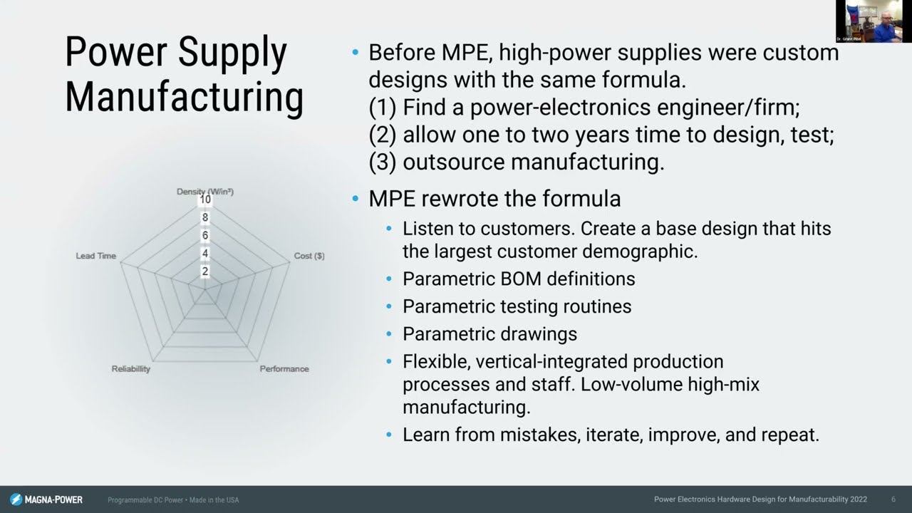 Power Electronics Hardware Design for Manufacturability смотреть онлайн