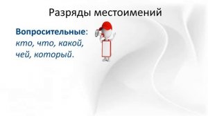 #русскийязык #егэ  Местоимение как часть речи. Разряды местоимений. Видеоурок