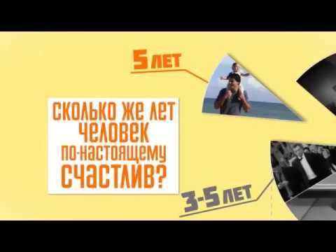 Сетевой МаркетингМЛМ Готовый бизнес под “ключ“ смотреть онлайн