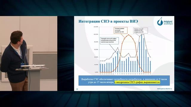 «Анализ потребности рынка РФ в системах накопления энергии с учётом вектора на импортозамещение...» смотреть онлайн