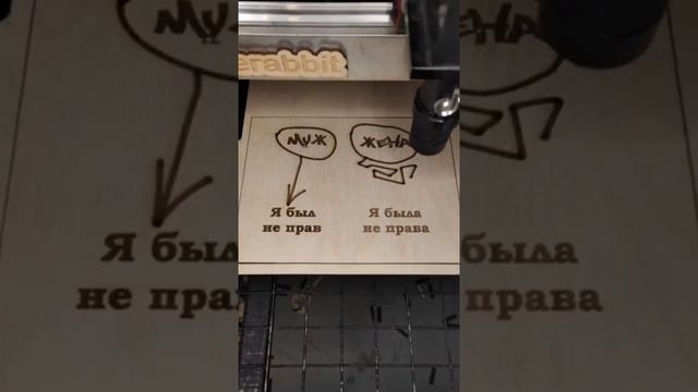 Корпорация Юмора - Видео Корпорация Юмора смотреть онлайн