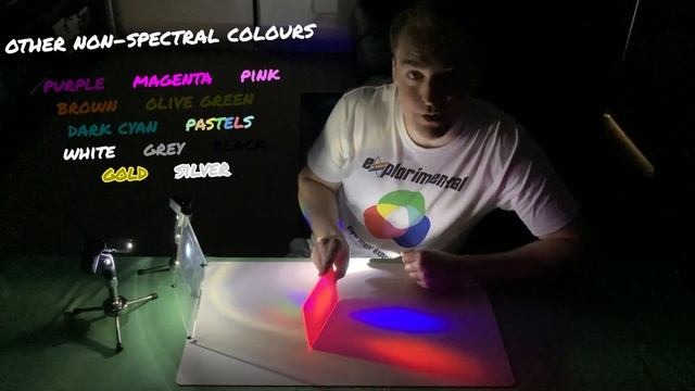 Why Pink Doesn't Really Exist (non-spectral colour) #VeritasiumContest смотреть онлайн