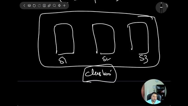 Mastering Kafka Architecture: Deep Dive Into Internal Workings And Components | Kafka Architecture