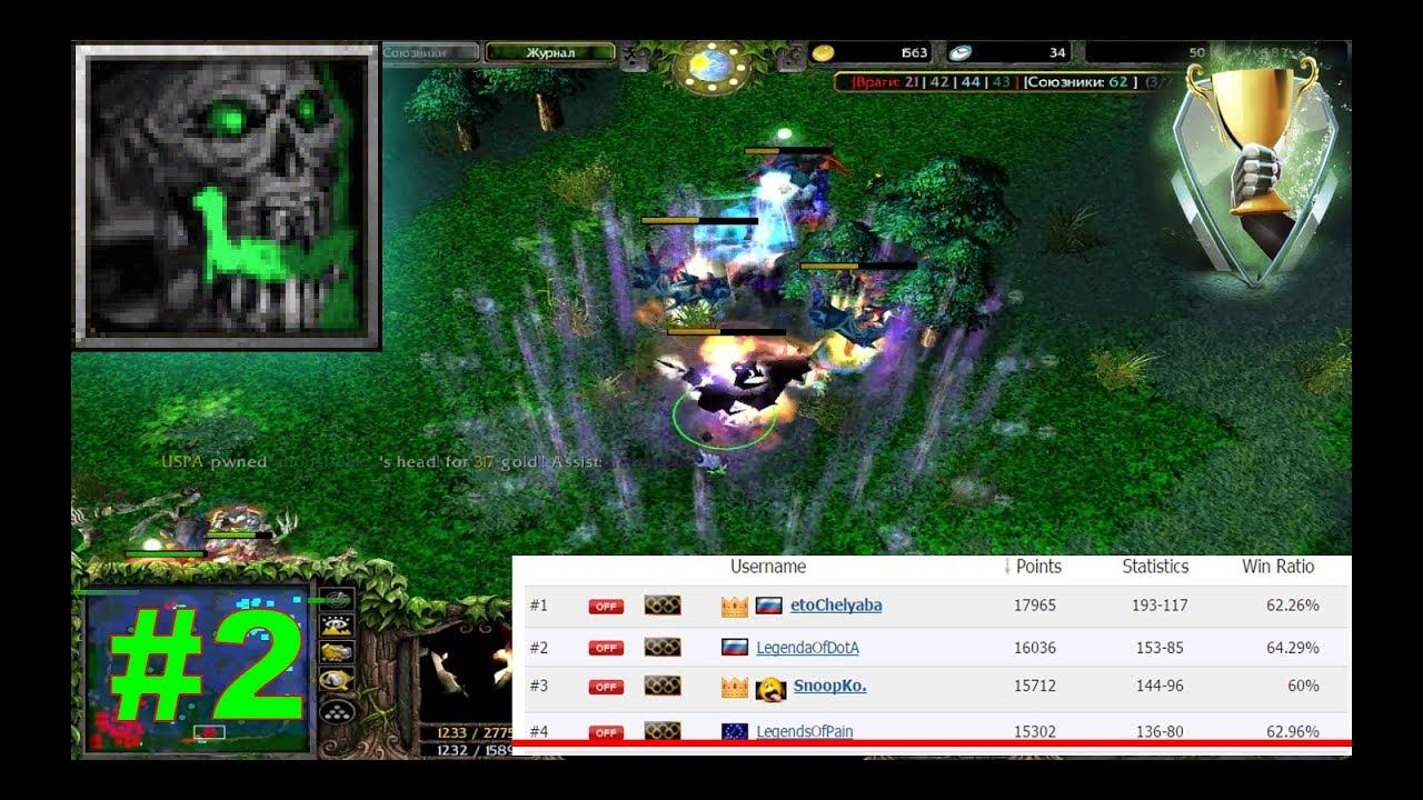 Подымаем ПТС с про игроками | LegendOfPain (Nevermore POWER x2 Ultra Kill) Top-4 Iccup Player! #2 смотреть онлайн