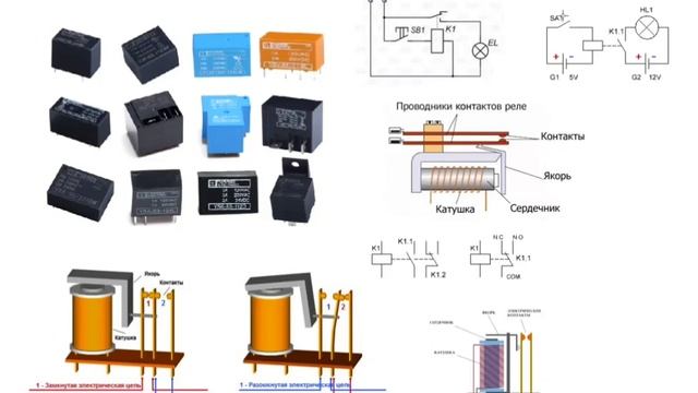 Устройство и принцип работы электромагнитного реле и применение её в схемах смотреть онлайн