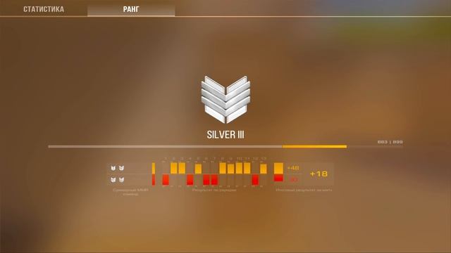 ДО ЛЕГЕНДЫ ЗА 24 ЧАСА В STANDOFF 2 🔥 КАК Я АПНУЛ ГОЛДА...🤣