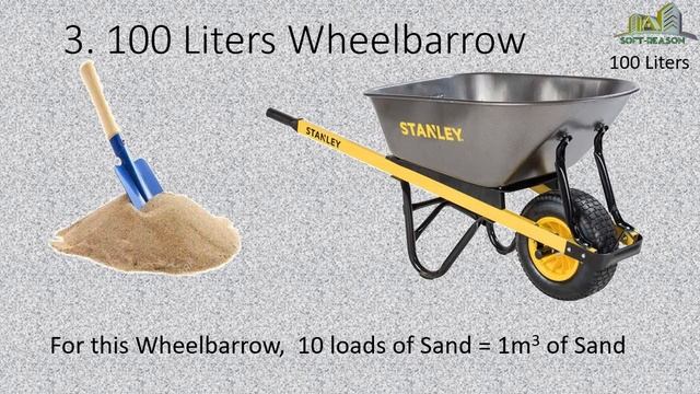 How to Understand Wheelbarrow Measurement in Cubic Meter смотреть онлайн