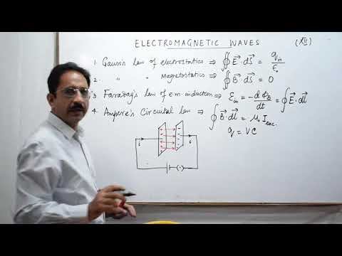 Electromagnetic Waves Lec 1 смотреть онлайн