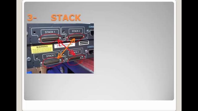 switching-configurations de base ofppt OUSSAMA ELKOUFACHY (darija ) 2016 смотреть онлайн