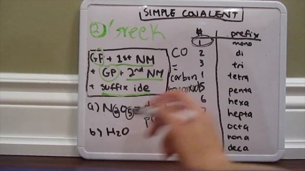 Nomenclature and Balancing Equations