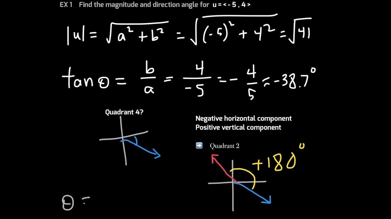 Vectors | Dot Product | PreCalculus смотреть онлайн