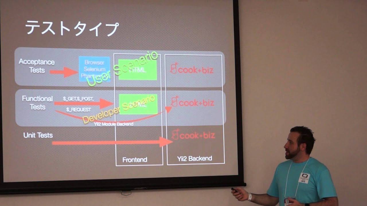 Codeceptionのテスト/PHPカンファレンス関西2015 смотреть онлайн