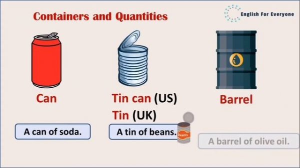 Containers and Quantities Vocabulary
