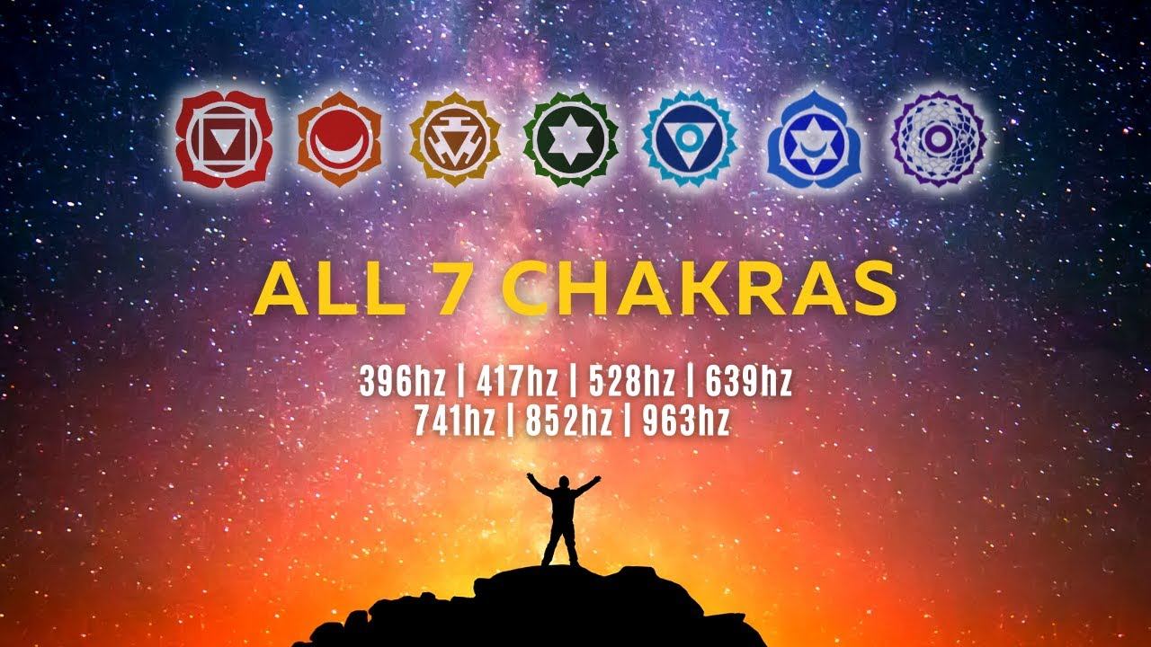 ALL 7 CHAKRAS HEALING MUSIC | Full Body Aura Cleanse & Positive Energy Boost | Meditation Music