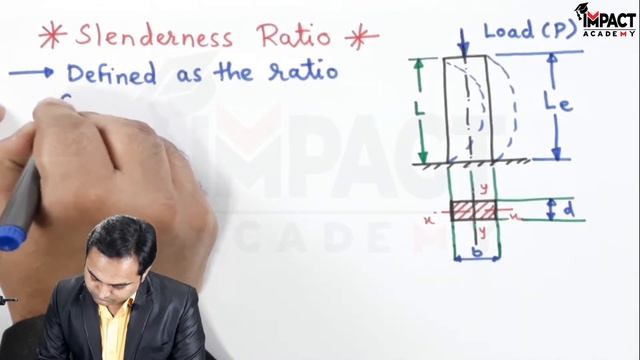 Slenderness Ratio (GATE) | Columns | Strength of Materials #gateexam #education #engineering #2025 смотреть онлайн