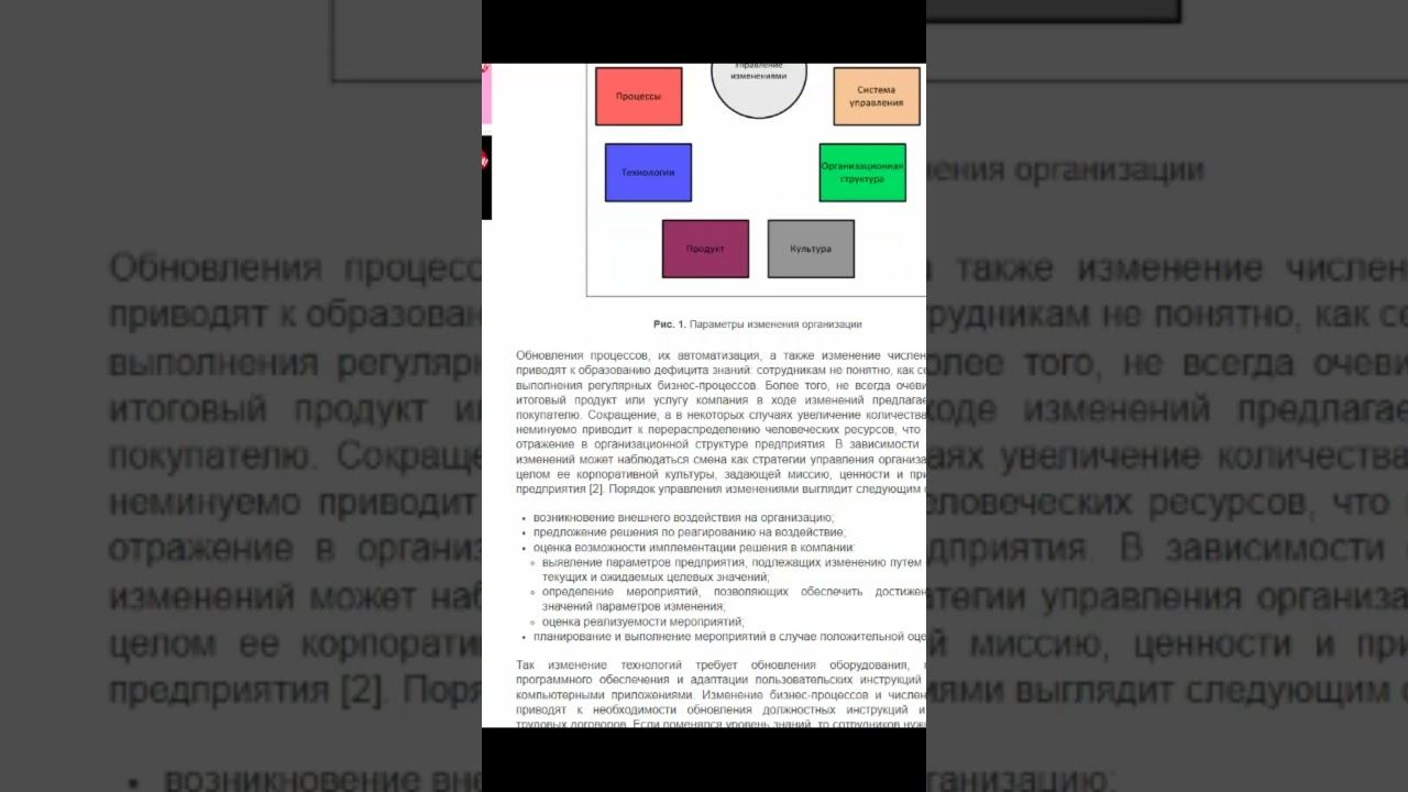 Стратегия управления изменениями в проектах имплементации ERP/ERP2-систем (анонс статьи) смотреть онлайн