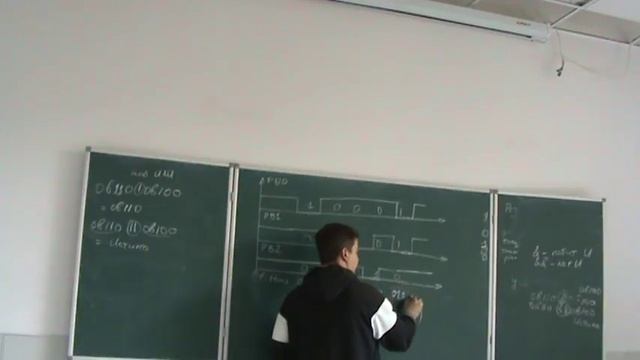 МПСУ2017 Лекция 4 4 смотреть онлайн