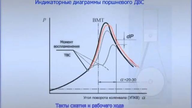 Равиль Габдуллин об Инвиро Табс, смотреть онлайн