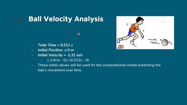 PHYS 2211 Lab 1 (Constant Velocity) смотреть онлайн
