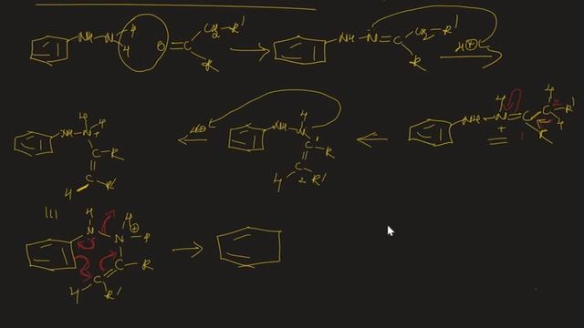 mechanism of indole synthesis смотреть онлайн