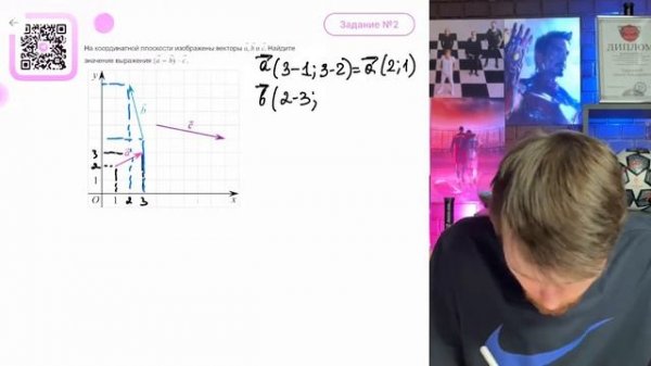 На координатной плоскости изображены векторы a, b и c. Найдите значение выражения (a-b)*c . - №1162