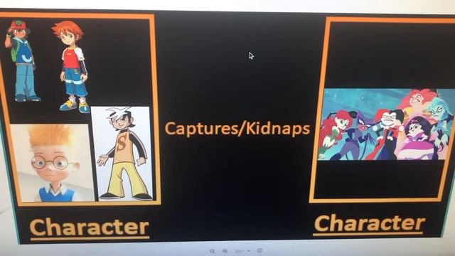 Fanfic: Lewis and His Friends Capture Supervillain Girls смотреть онлайн