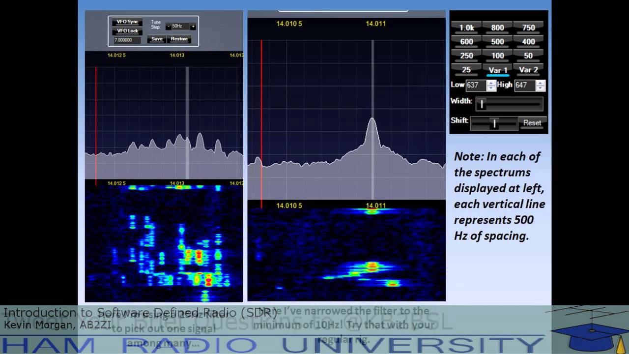 HRU 2014 - Introduction to SDR - Kevin Morgan, AB2ZI смотреть онлайн