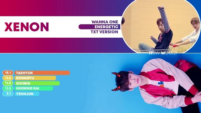 How Would TXT Sing 