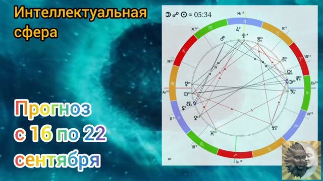 Рекомендации с 16 по 22 сентября смотреть онлайн