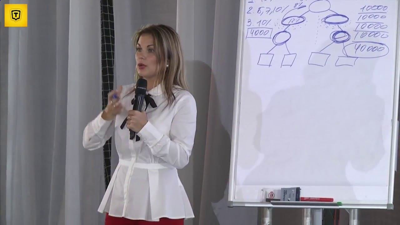 «План выплат по продаже лиценций» Мария Алдашова, топ лидер компании Таксфон смотреть онлайн