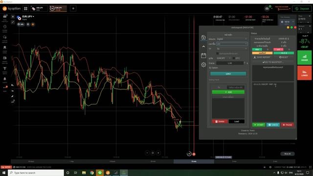 ระบบ open setting ในโปรแกรม AUTO INDICATOR คืออะไร? ดียังไง ทำอะไรได้ смотреть онлайн