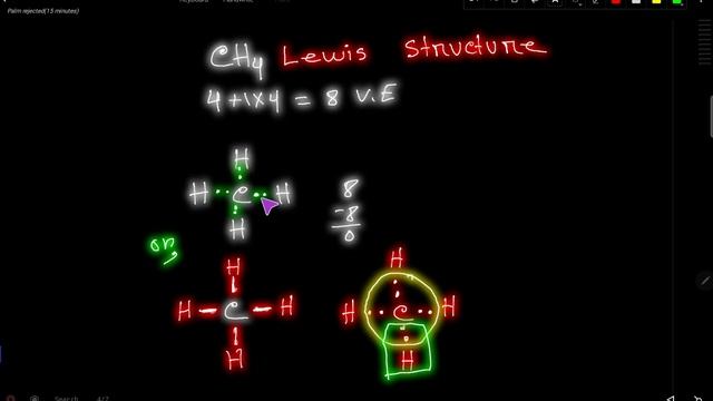 CH4 Lewis Structure ||Lewis Dot Structure for CH4 ||Lewis Structure of CH4 ||Methane Lewis Structur смотреть онлайн
