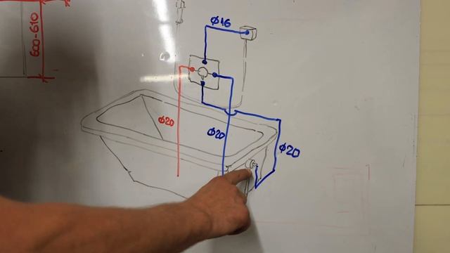 Встраиваемые душевые системы на базе Hansgrohe IBox Universal 2 Basic