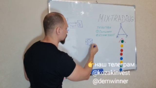 Автоследование, автокопирование, копитрейдинг? смотреть онлайн